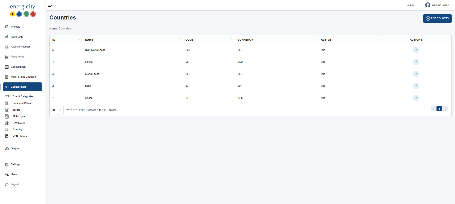 Country Configuration Interface