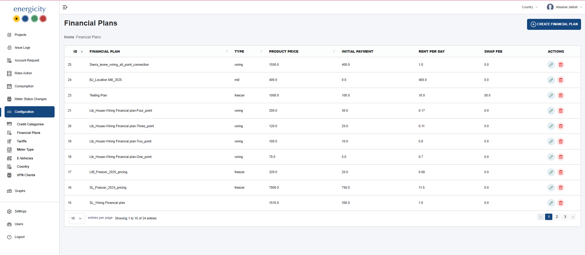 Financial Plans UI