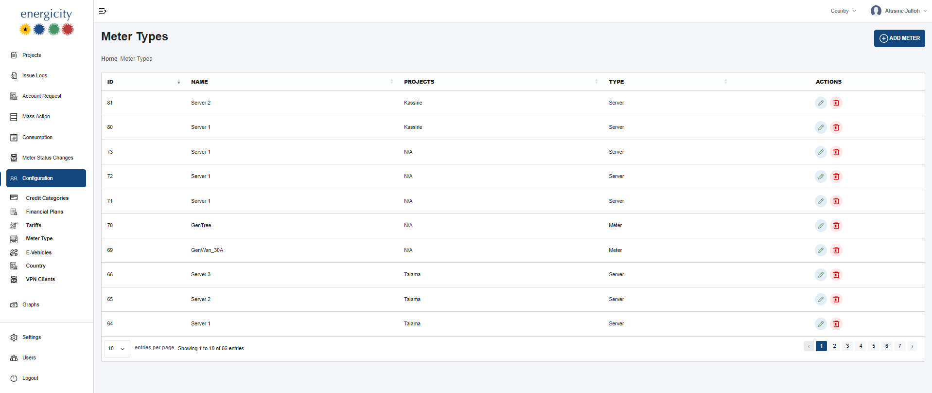 Meter Types Configuration Interface